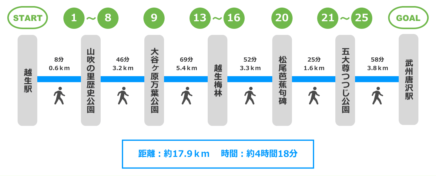 散歩 コース 夜に訪れたい東京都内の散歩コース15選 一人でもデートでも楽しめる場所をご紹介