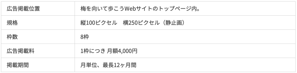 広告について